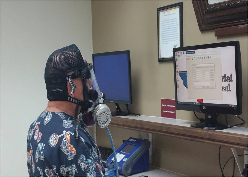 Respirator fit testing